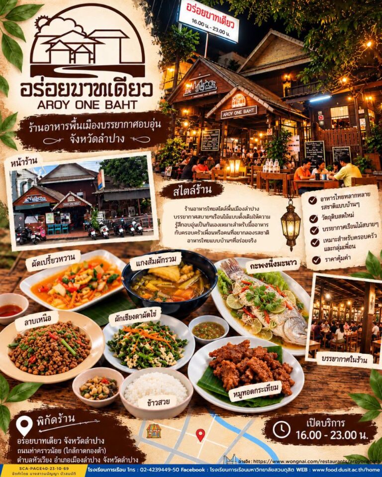 “ร้านอาหารอร่อยบาทเดียว”